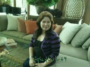 SpicyGirl_69